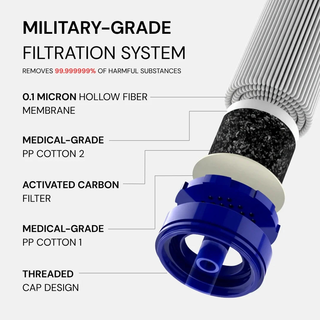Cutaway of the four-stage filtration system