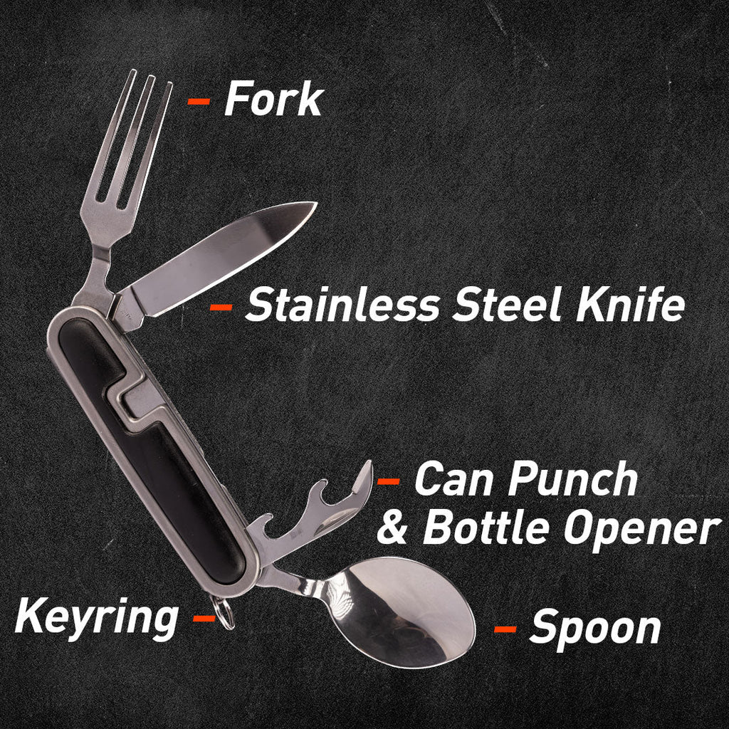 Every function labelled