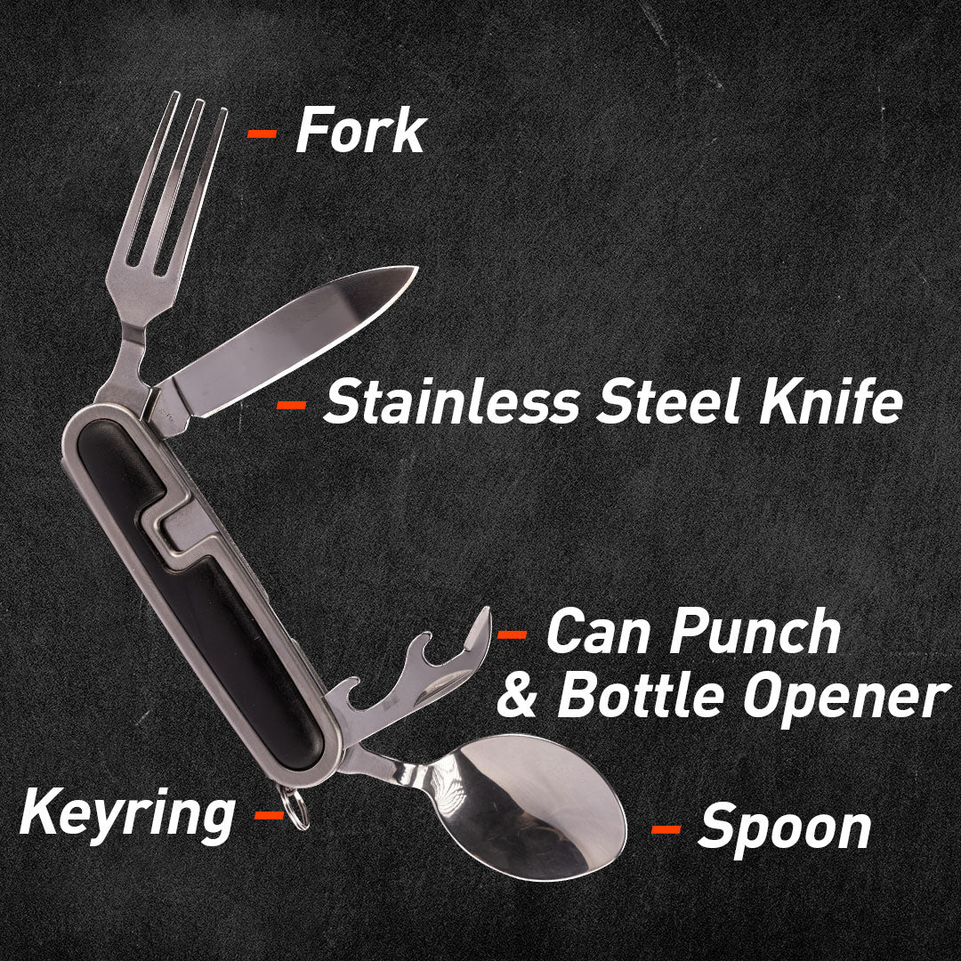Every function labelled
