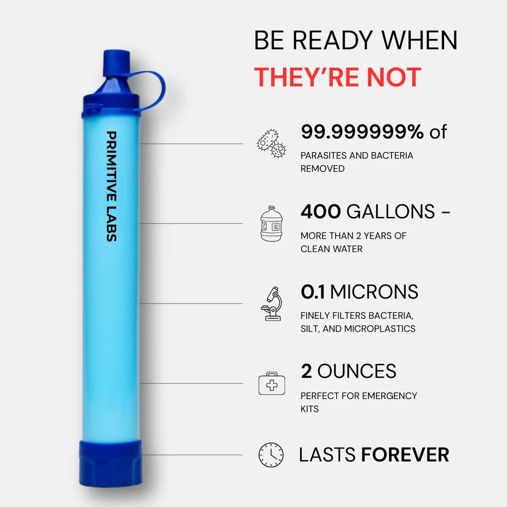 Key specifications of the filter straw
