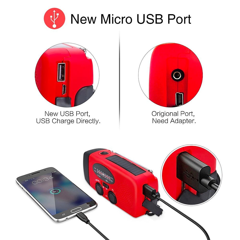 USB port detail